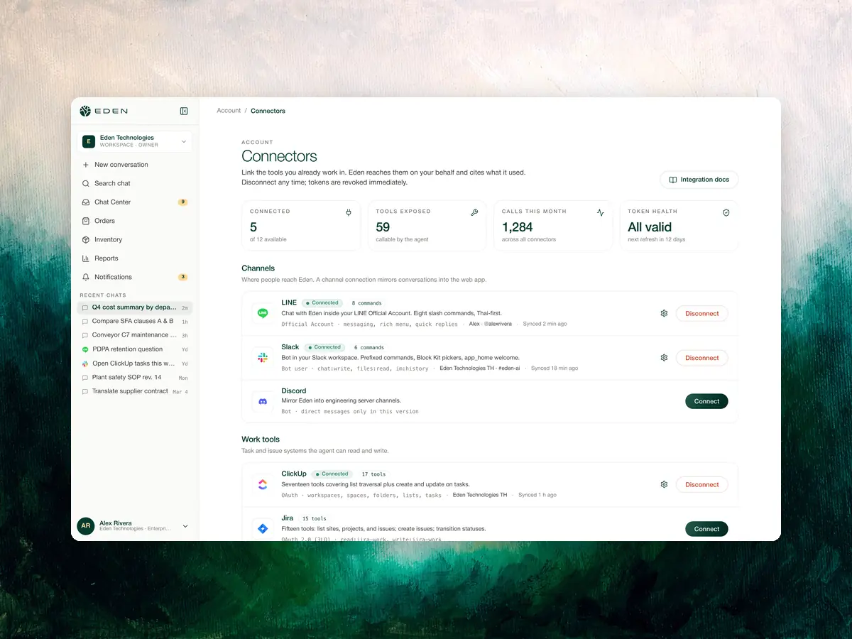 Eden's channel list: LINE, Slack and Discord, each marked connected with its command count, above a group of work tools the agent can read and write.